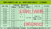 ˾a(chn)|(zh)^(gu)Ӳr(ji)|(zh)Ҏ(gu)̖(ho)Rȫȡs