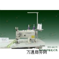 ӿpxCO(sh)BD-68/9ʽCr