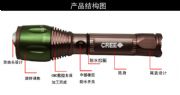 正品cree q5旋轉(zhuǎn)變焦手電筒