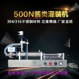 500mlubC(j) ubC(j) (dng)bC(j)S