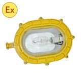 bfc8120(ni)(chng)(qing)