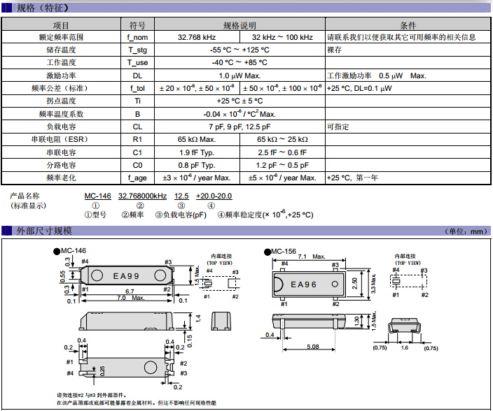 mc-146 mc156 Ҏ(gu)ߴ.jpg