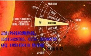 (zhun)I(y)ṩľh(yun)t⾀zy(c)