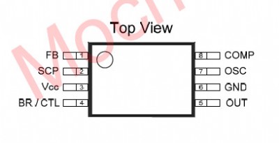 12V24V ic