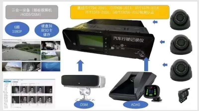 ܇vgps(jng)ṆλGPS/ƽ_(do)λϵy(tng)
