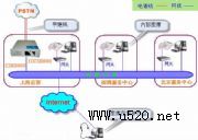 iccs8000ϵy(tng)