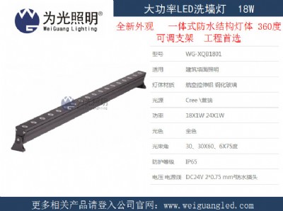 24w͉ledϴ