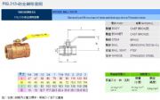 臺灣RING東光閥門FIG.313砲金銅球塞閥