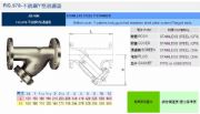 臺(tái)灣RING東光閥門FIG.978不銹鋼Y型過(guò)濾器