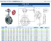 臺灣RING東光閥門FIG.651不銹鋼偏心式蝶閥