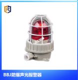 ֱNBBJ󾯟a(chn)S/LED