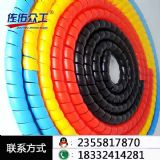 8~200mmҺzܱo(h) a(chn) ogֱN